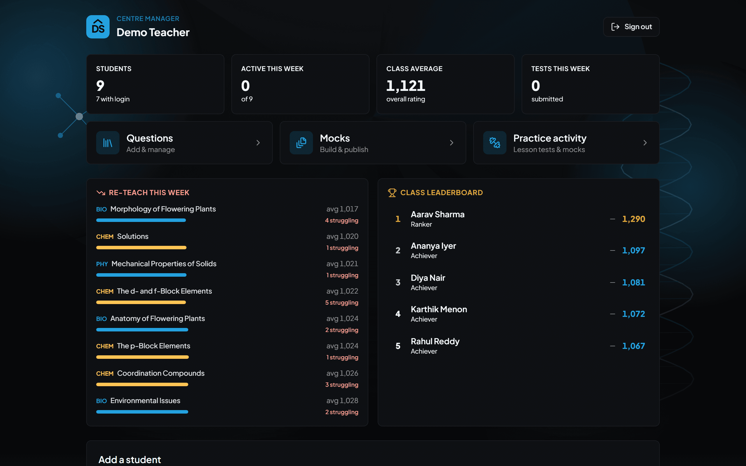 The teacher dashboard after logging in